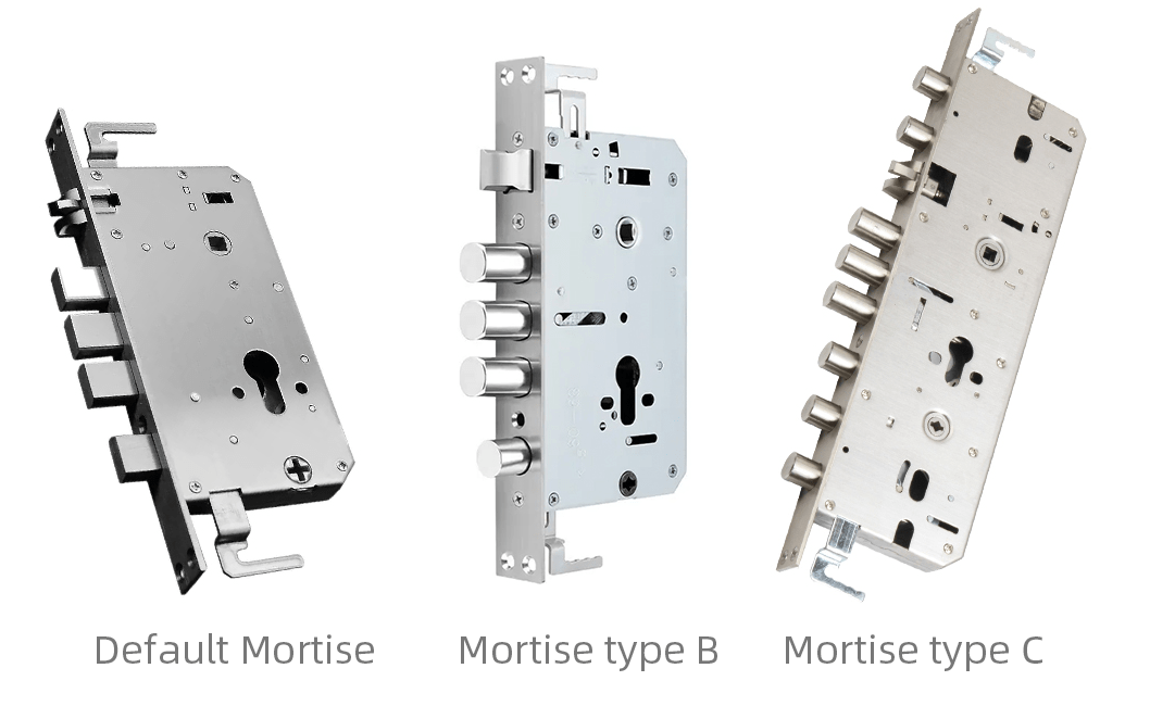 Lock Mortise Types